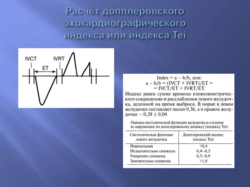 Левом индекс. Индекс Tei. Индекс Tei ЭХОКГ. Расчет индекса Теи. Индекс Tei норма.