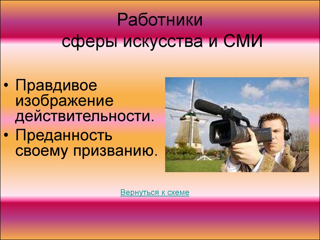 Правдивое изображение действительности. Работник сферы искусства. Сфера искусства и СМИ. Искусство и СМИ этика.