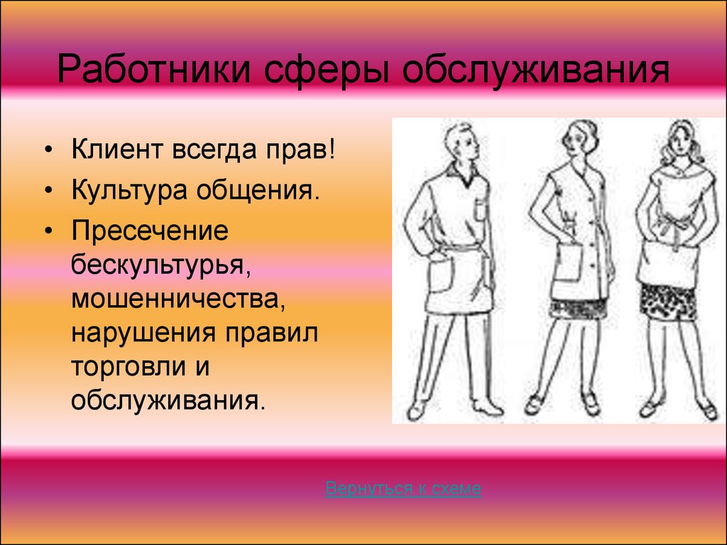 Технологии сферы услуг. Работники сферы обслуживания. В сфере обслуживания продавец. Сфера обслуживания культура. Работники сферы обслуживания презентация.