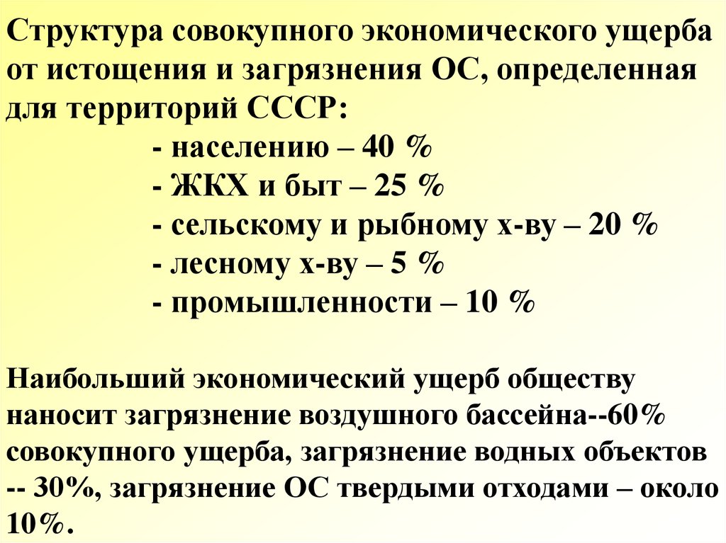 Оценка экономического ущерба. Экономическая оценка ущерба от загрязнения водоемов. Суммарный показатель загрязнения. Соотношение вреда убытков и ущерба. Совокупный ущерб это.