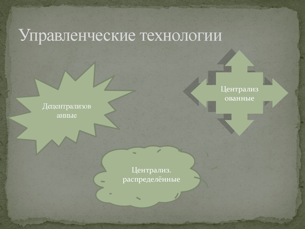 Управленческие технологии