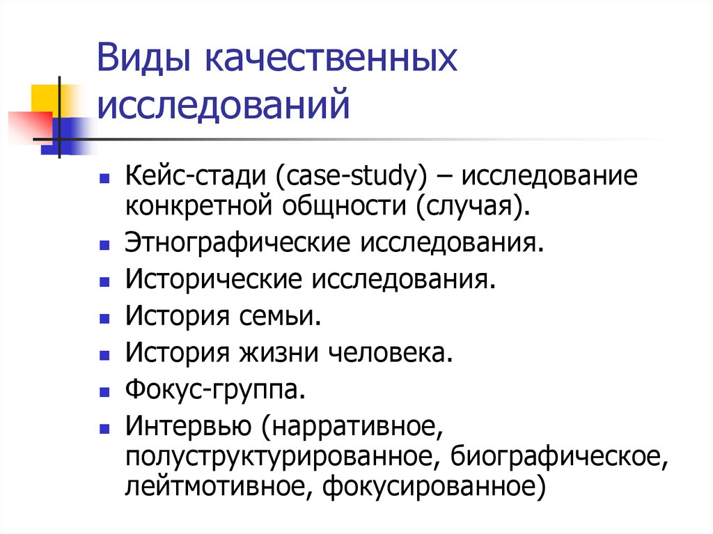 Виды качественных исследований. Тактики качественных исследований. История качественных исследований. Качественные методы исследования виды.