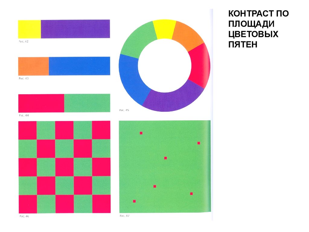 Пятно контраст. Контраст по площади. Контраст по размеру цветовых пятен. Контраст по площади цветов. Контраст по площади цветовых пятен примеры.