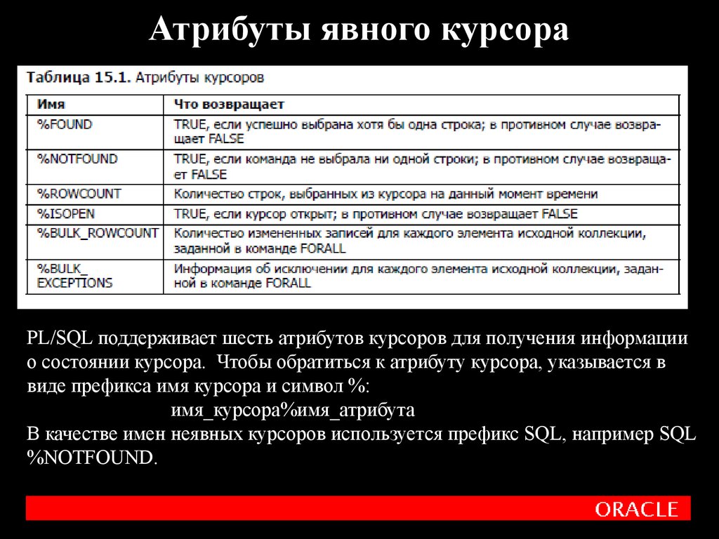 О положении курсора указывается