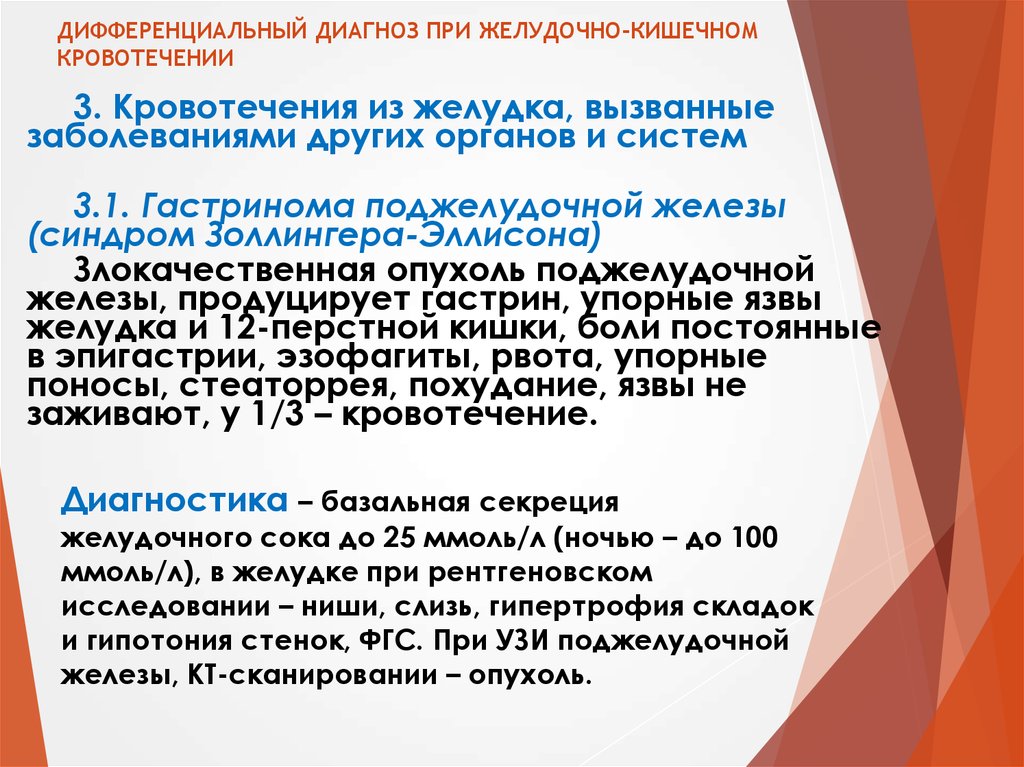 Сестринское вмешательство при желудочном кровотечении