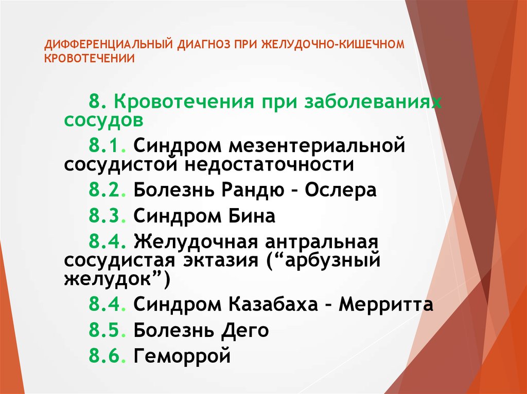 Карта вызова желудочно кишечное кровотечение локальный статус