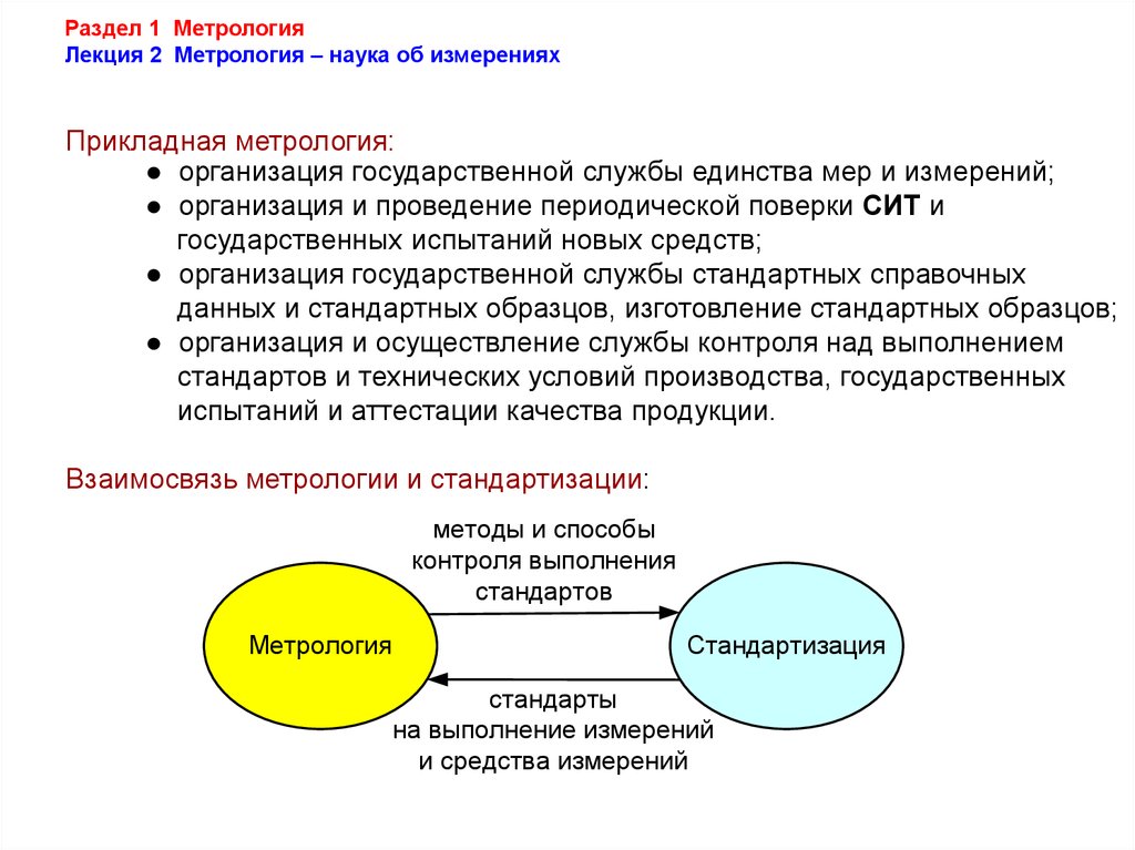 Что такое метрология