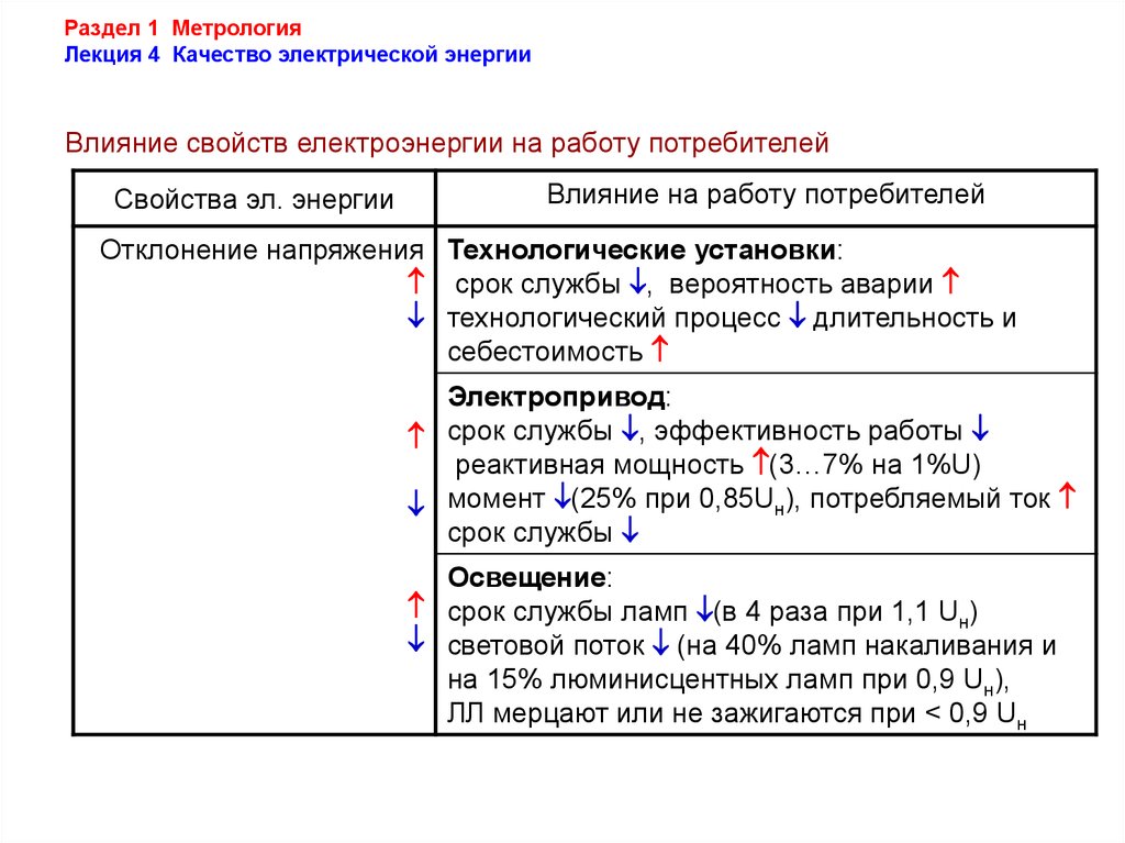 ebook Information Modelling and Knowledge Bases