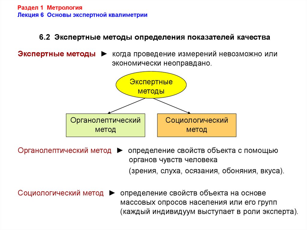 Основа лекции