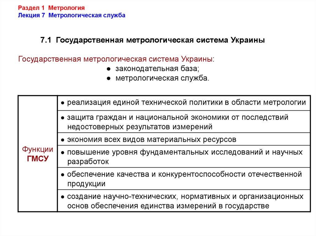 Дон метрология. 1с метрология. Метрология лекция. ИС метрология. Автоматизированная система метрологического обеспечения.