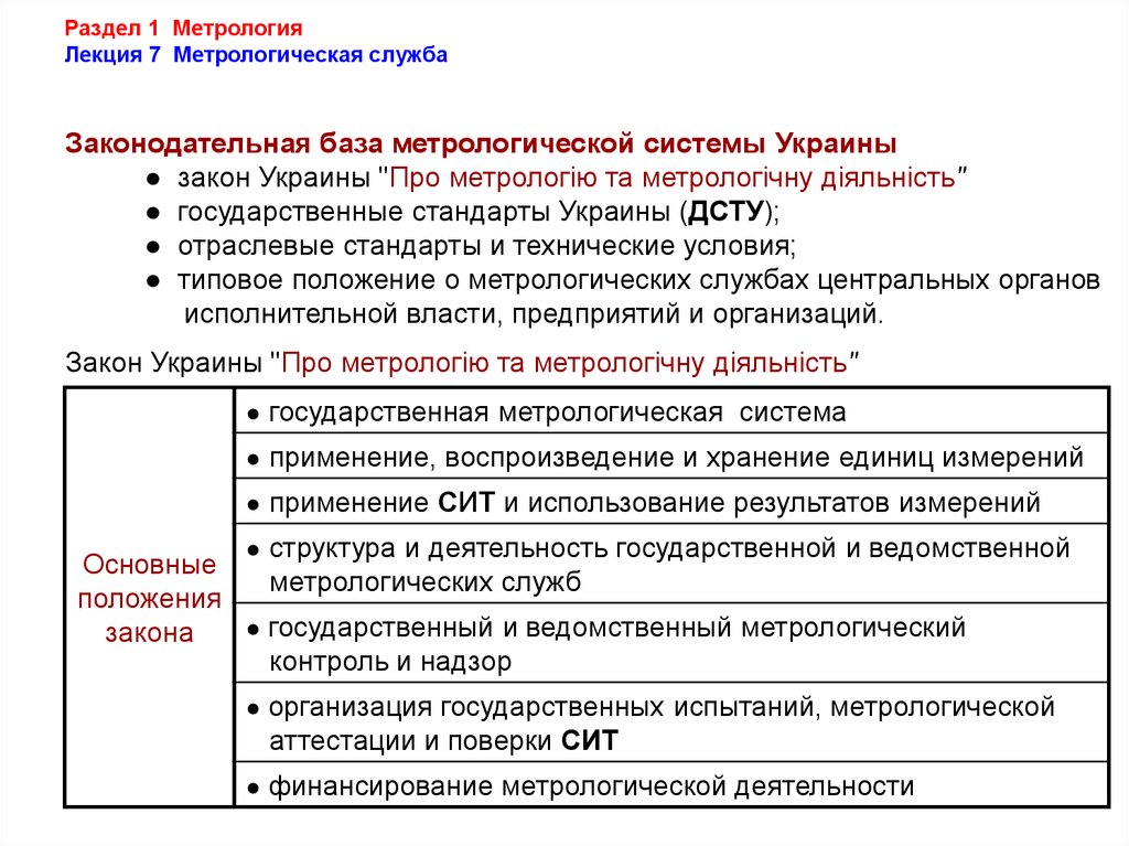 Положение о метрологической службе предприятия образец