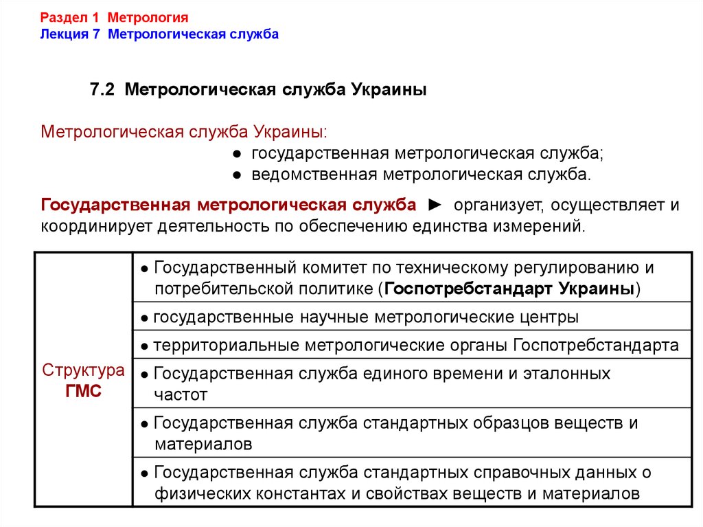 Метрология адрес. Метрология лекция. Метрология стандартизация и сертификация. Государственная Метрологическая служба. Образцы материалов метрология.