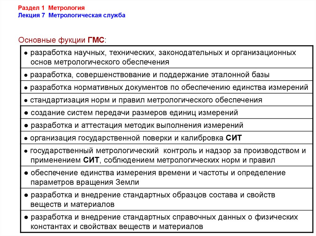 Стандартный образец метрология