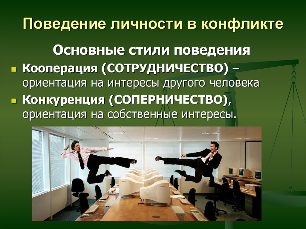 3 модели поведения. Поведение личности в конфликте. Поведение личности. Теории поведения личности в конфликте. Модели поведения в конфликте.