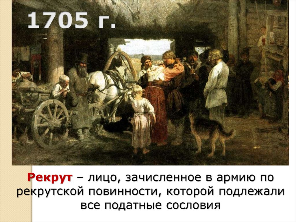 Понятие рекрут. Рекруты это в истории при Петре 1. Рекрутская повинность. 1705 Рекрутская повинность. Рекрутская повинность при Петре 1.