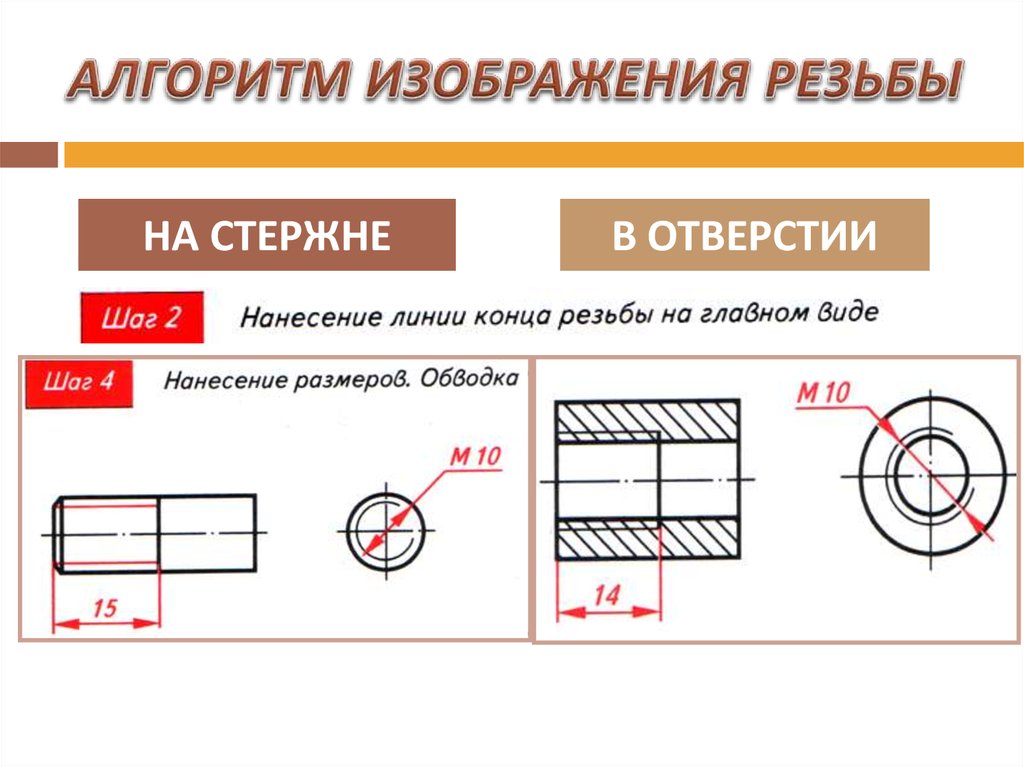 Резьбовое отверстие. Как обозначается резьба на стержне. Как изобразить резьбу на чертеже вид сбоку. Сквозное резьбовое отверстие на чертеже. Как обозначается резьба на чертеже.