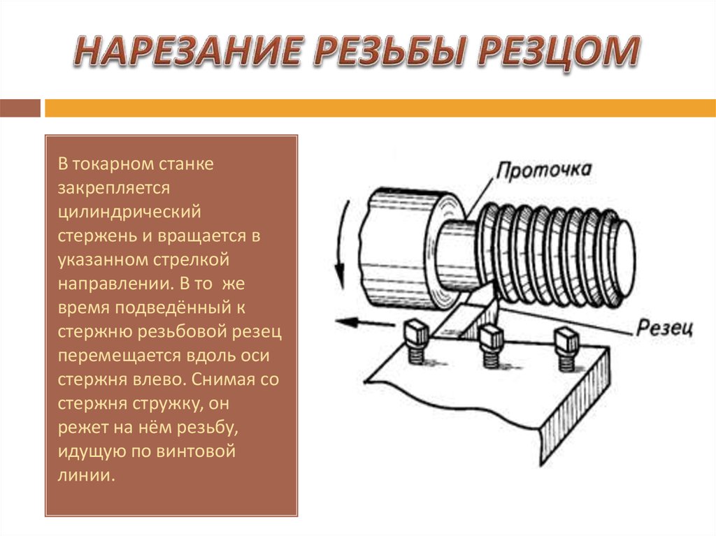 Резьба токарные. Метод нарезания резьбы резцами. Технология нарезания резьбы резцом. Метод нарезания резьбы на токарном станке. Нарезание внутренней резьбы резцом схема.