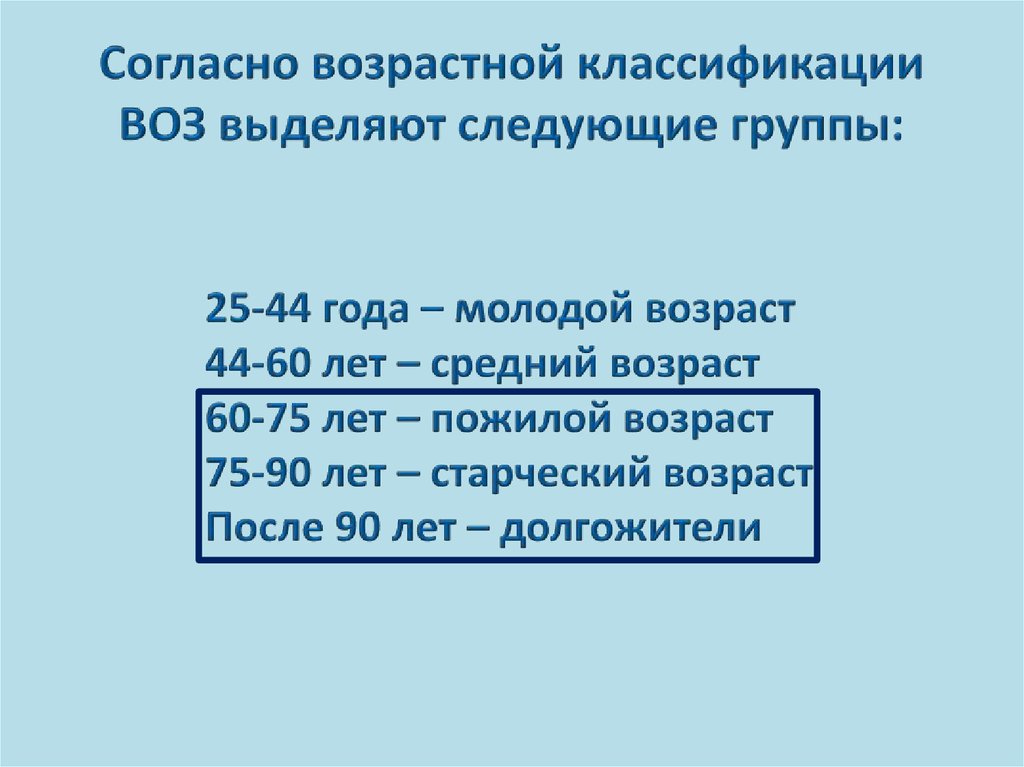 Возраст по годам. Классификация возраста человека по воз. Возрастные периоды классификация воз. Воз возрастная классификация 2022.