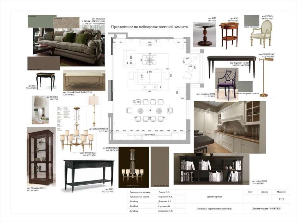 Комплектация дизайн проекта интерьера