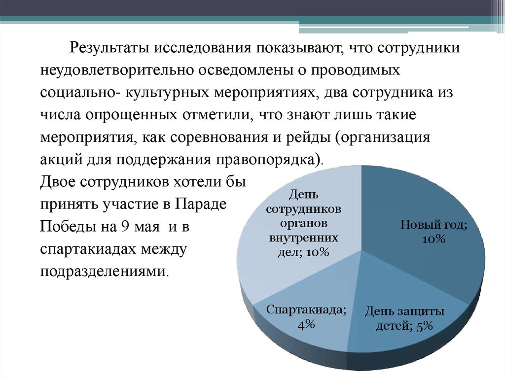 Гарантии сотрудникам органов внутренних дел