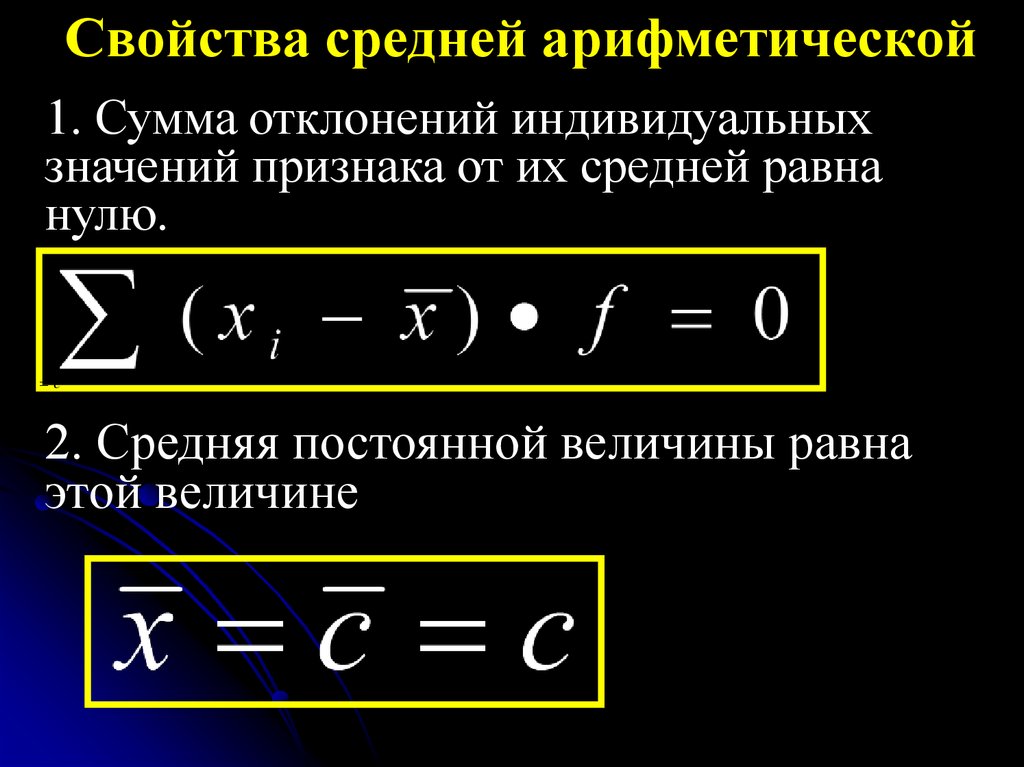 Вариация суммы