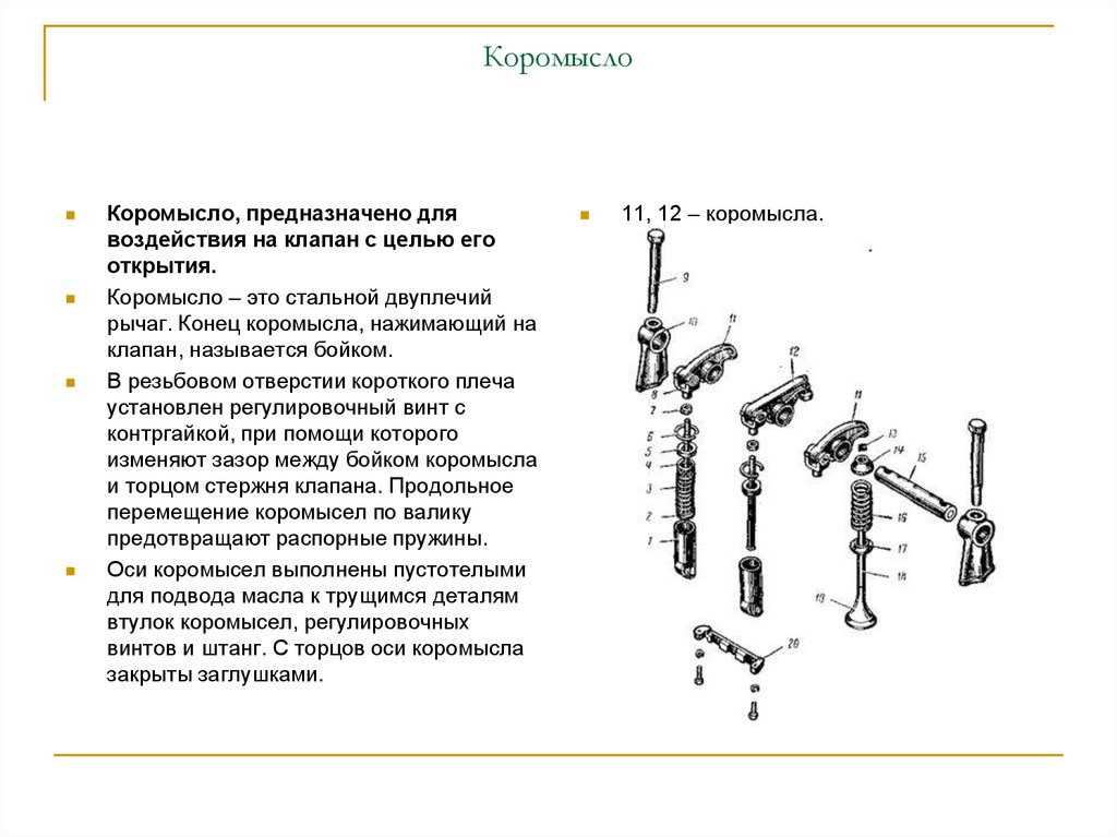 На концах коромысла. Ось коромысел устройство. Ось коромысел толкатель устройство. Коромысло клапана устройство. Коромысло на схеме механизма.