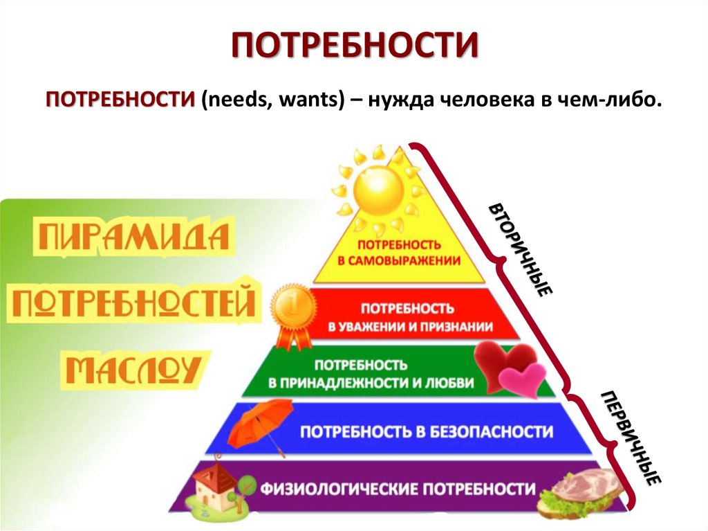 Изучение предложения компьютерных игр экономика как наука или как хозяйство