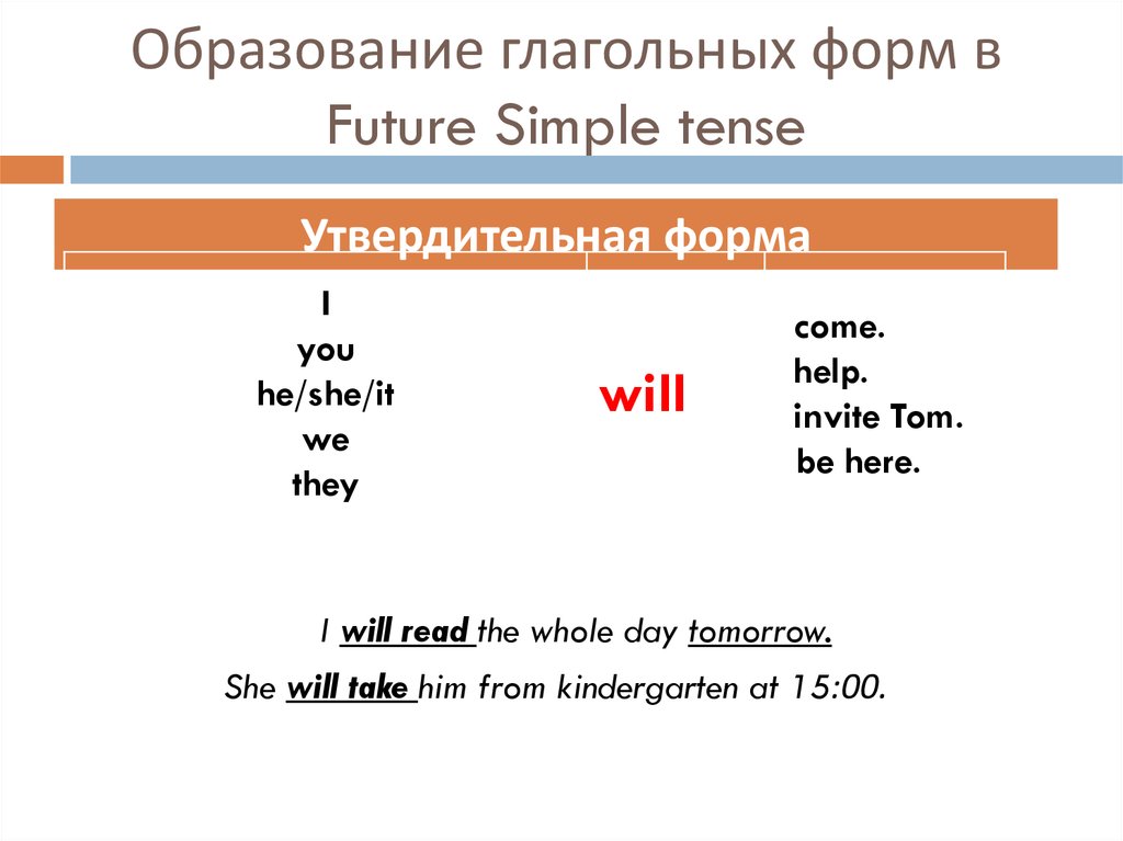 Образование глагольных форм в Future Simple tense