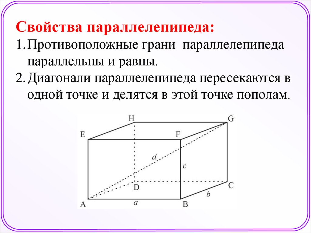 Противоположные ребра параллелепипеда