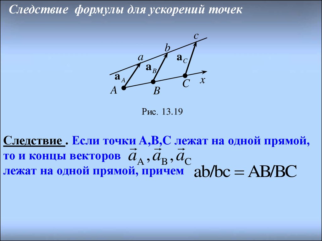 Точка лежит на векторе. Векторы лежащие на одной прямой. Концы векторов лежат на прямой. Векторы лежат на одной прямой если. Следствие формула.