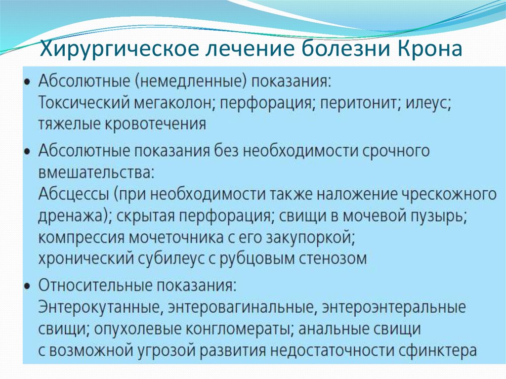 Крона болезнь симптомы у женщин после 60. Немедикаментозная терапия при болезни крона. Операции при болезни крона. Болезнь крона показания к госпитализации. Принципы терапии болезни крона..