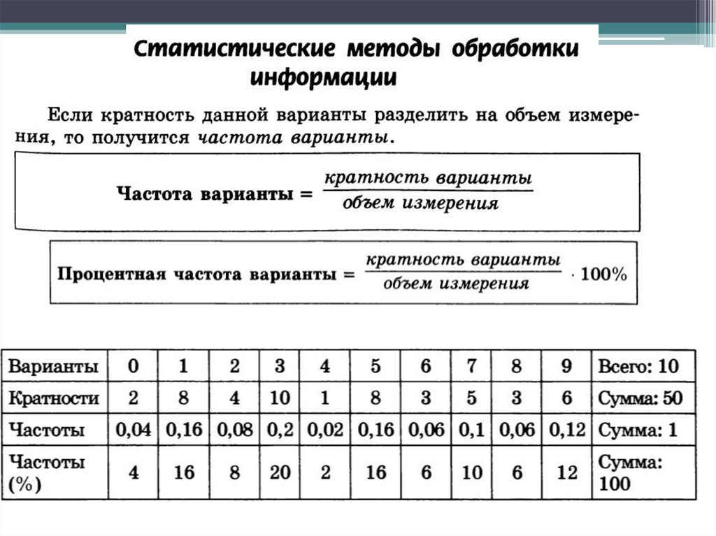 Вероятность и статистика 11. Статистические характеристики 11кл. Значение 1 перестан стат.