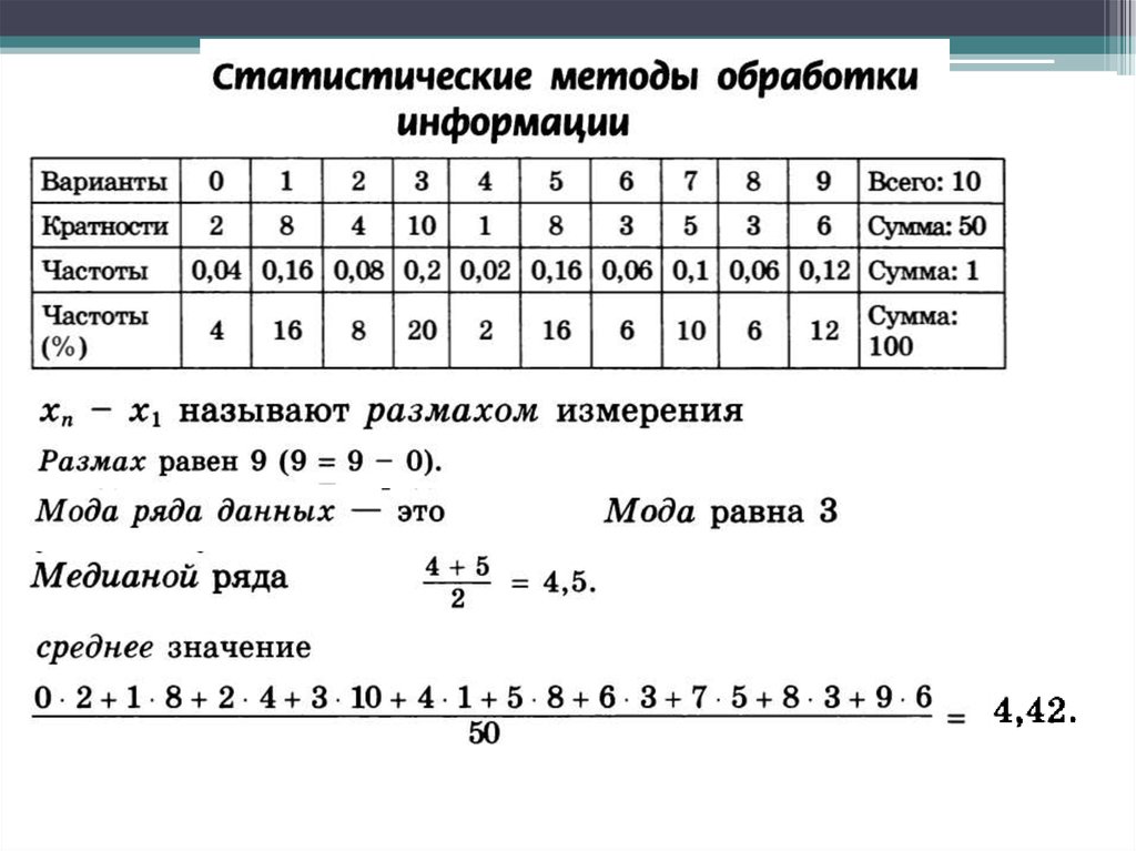 Вероятность и статистика 7 класс контрольные работы. Размах в теории вероятности. Найти медиану в теории вероятности. Размах измерения. Как найти размах в теории вероятности.