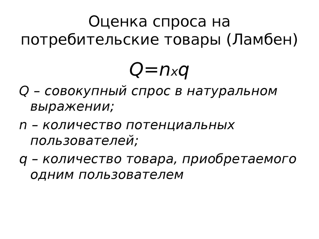 Товары потребительского спроса