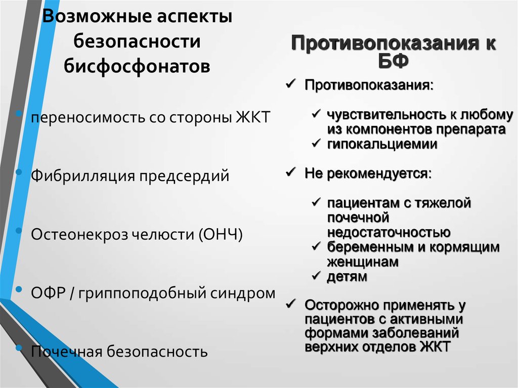 Бисфосфонаты препараты