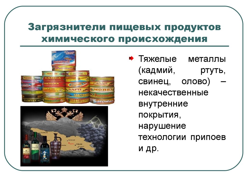 Безопасность пищевых продуктов презентация