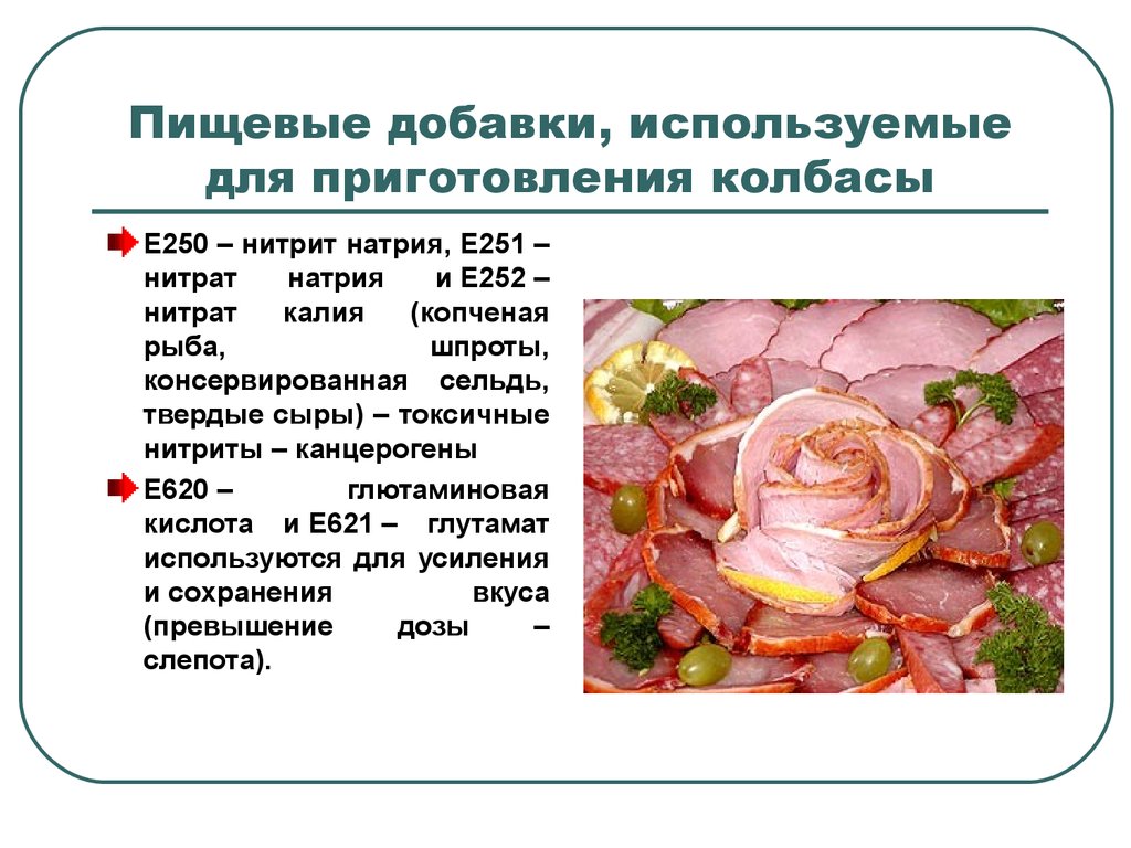 Нитрит пищевой. Нитрит натрия (е250). Пищевые добавки в колбасе. Пищевые добавки в колбасных изделиях. Вредные добавки в колбасе.