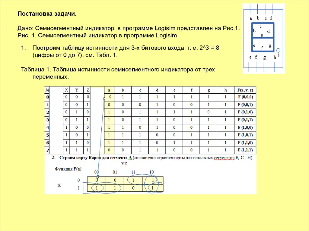 Логическая схема семисегментного индикатора