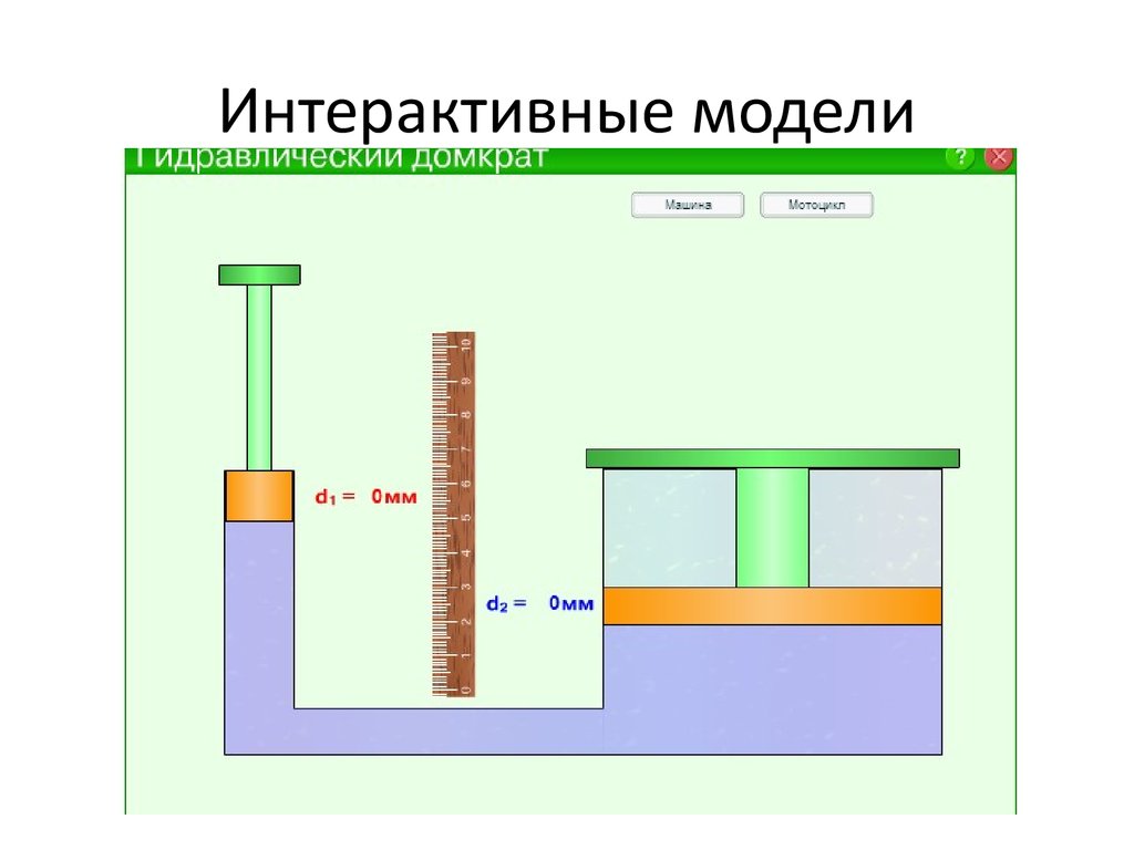 Интерактивная модель