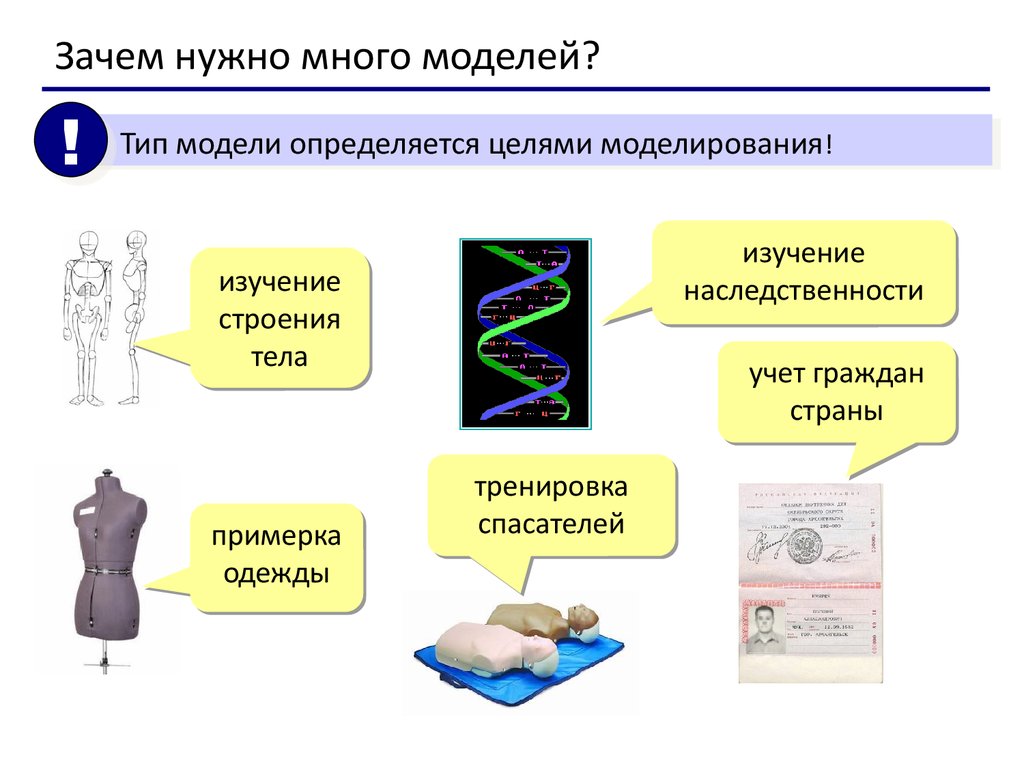 1 виды моделей. Модели и моделирование. Визуализация информационных моделей. Формализация и визуализация. Модель и моделирование презентация.