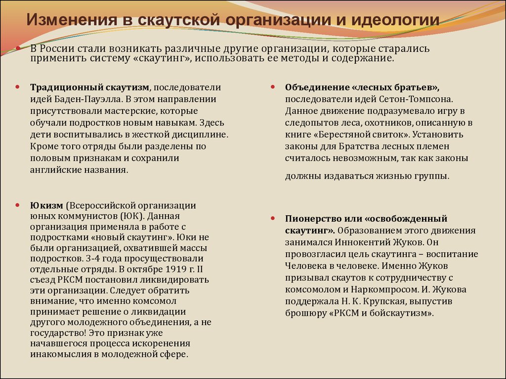 История развития детского движения. Уроки прошлого - презентация онлайн