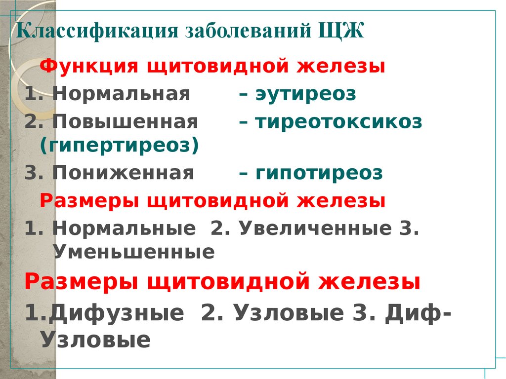 Эутиреоз щитовидной железы что это. Уменьшение объема щитовидной железы. Объем щитовидной железы уменьшен. Эволюция щитовидной железы. Уменьшение объема щитовидной железы причины.