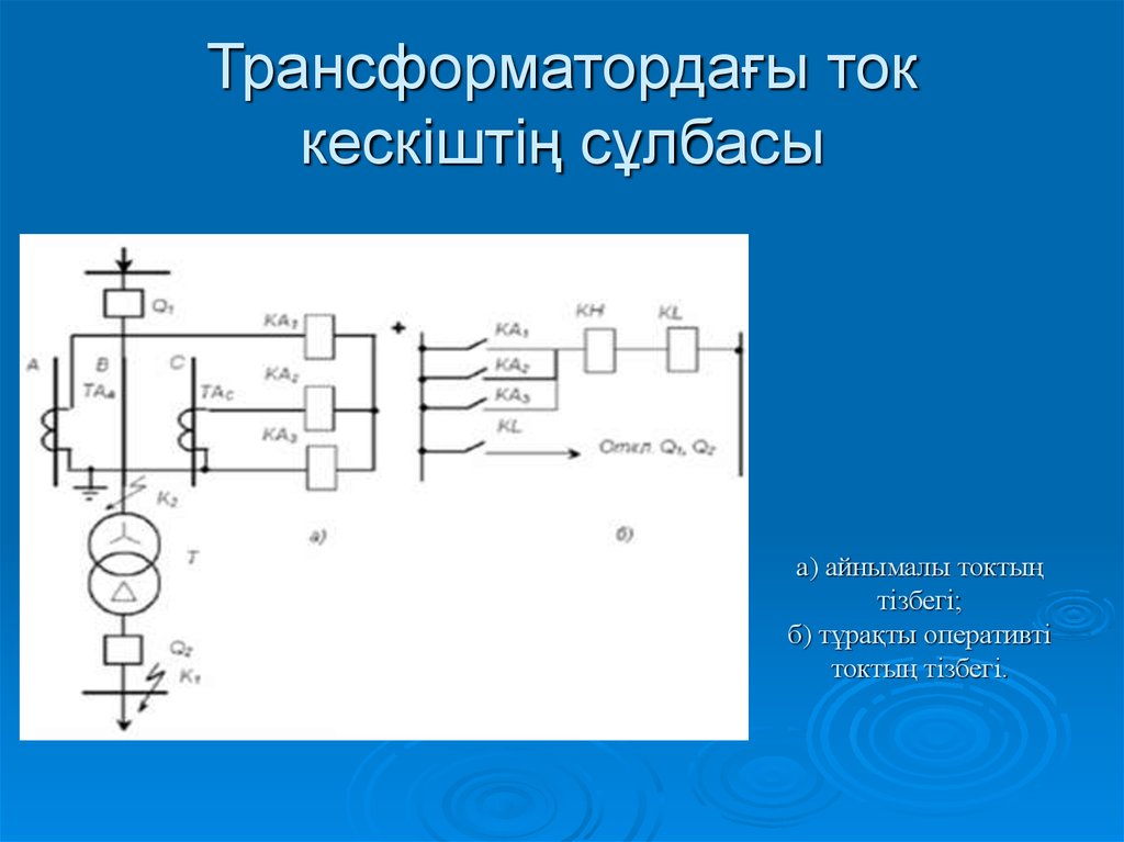 Айнымалы ток генераторы презентация