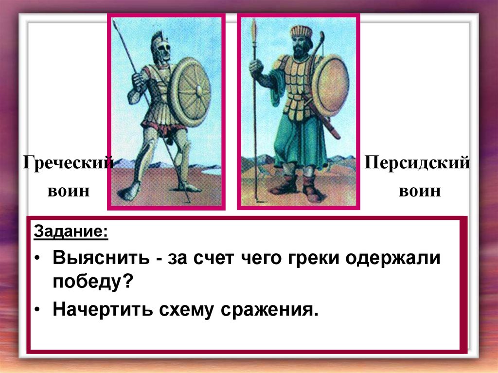 Патриотизм греков в войнах с персами 5 класс проект презентация