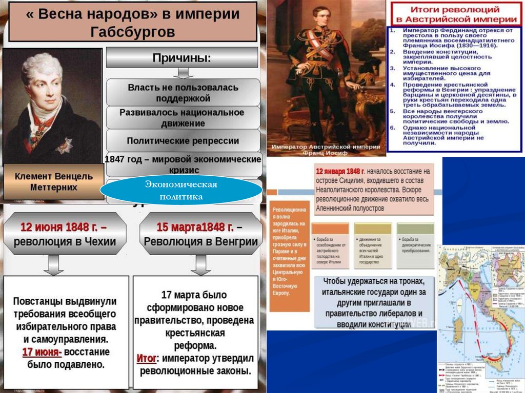 Революция в австрии 1848-1849 причины. Восстание в праге 1848. Революция в австрии 1848 причины и итоги. Главная задача революции 1848 в австрии. Революция в австро-венгрии 1918 причины.