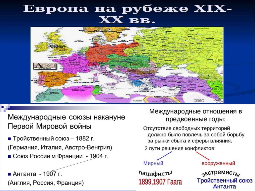 Образование государств в европе