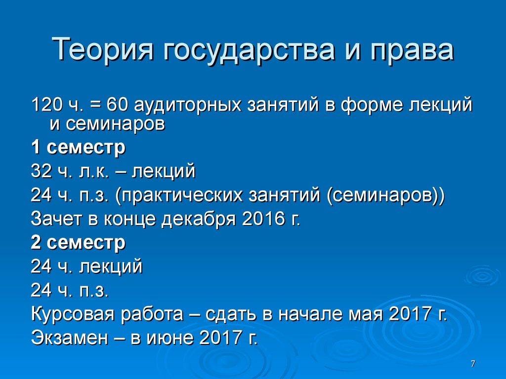 Курсовая Работа На Тему Значение Теории Государства И Права