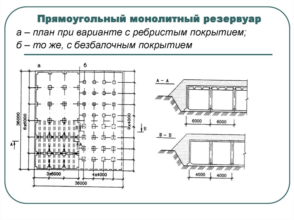 Реферат: Сборный железобетонный цилиндрический и прямоугольный резервуары для воды со сборным балочным пе