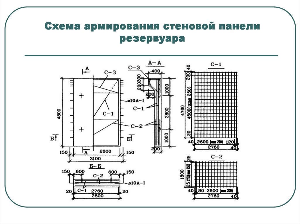 Стеновая панель жб чертеж