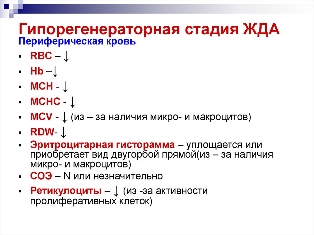 План обследования железодефицитной анемии